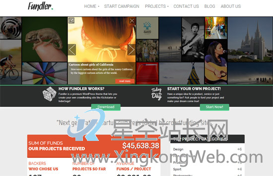 免费WordPress主题，收集整理的100款免费WP主题