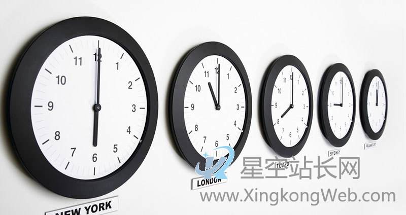 让WordPress发布的文章,显示相对日期