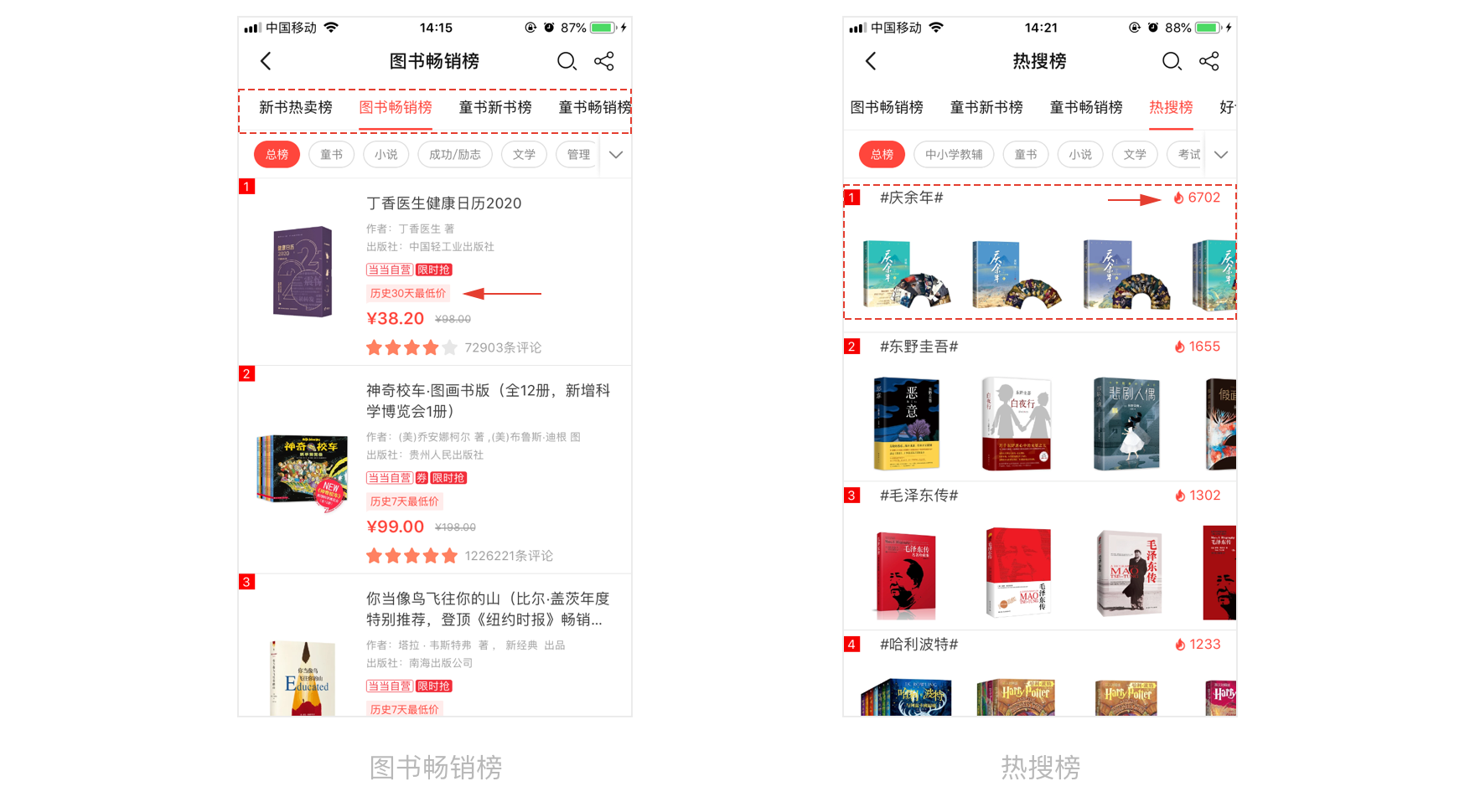 产品体验报告:“新”当当与“旧”孔网
