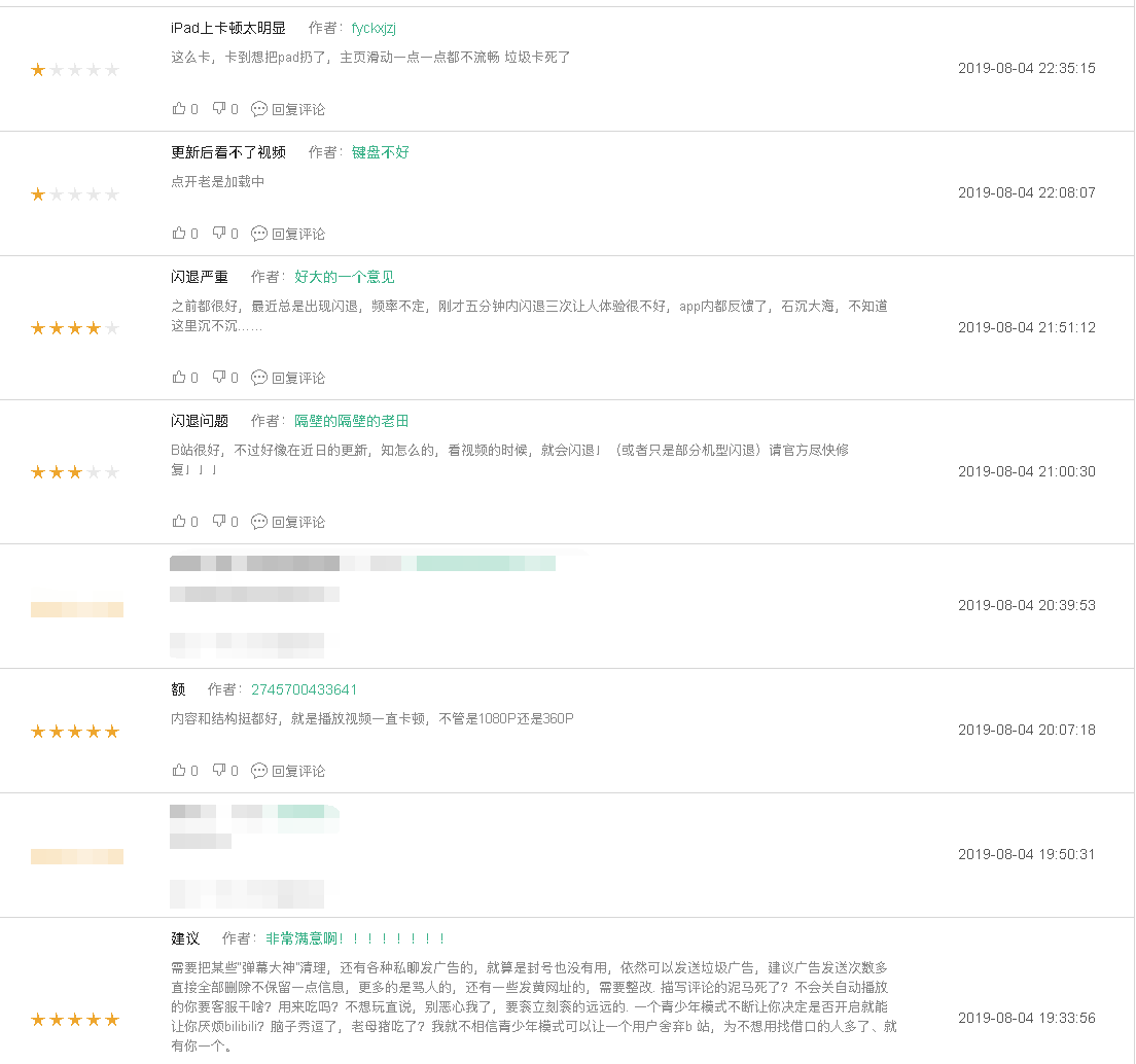 教你三步建立需求池,「哔哩哔哩」作为一个例子