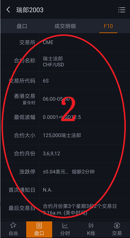如何选择产品最优路径:以行情交易终端产品为例