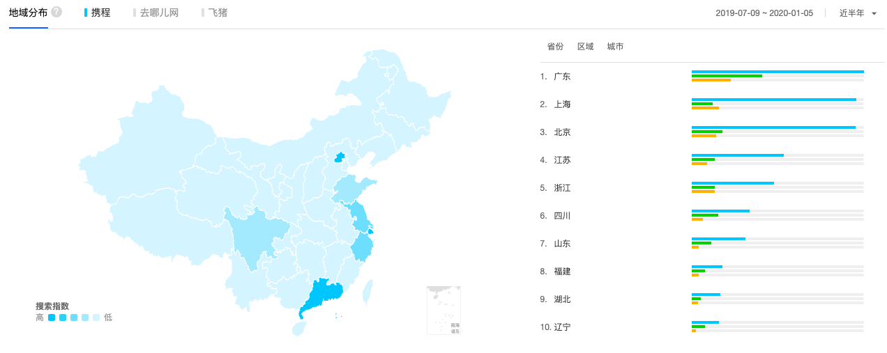 旅游APP竞品分析报告:携程vs去哪儿旅行vs飞猪出境游