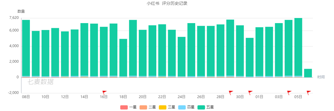 微博“撑腰”的绿洲,为什么做不起来?