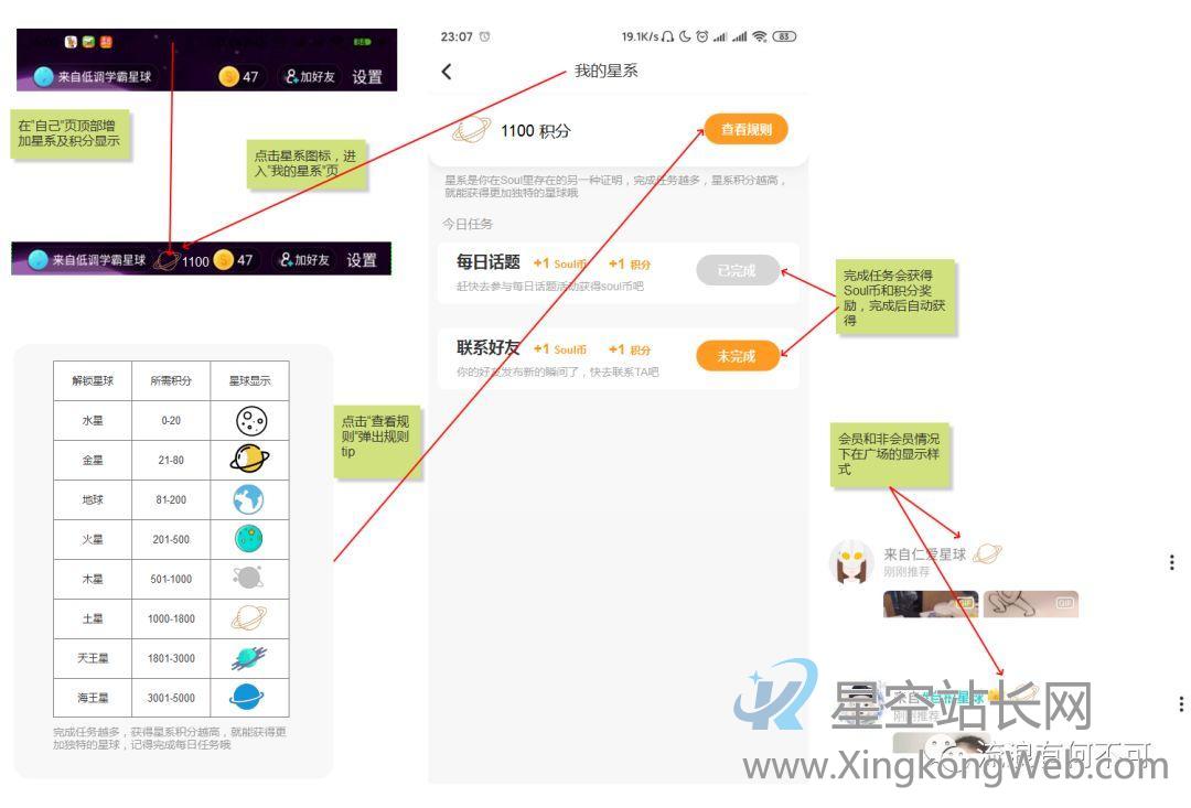 Soul产品分析报告:心灵社交能走多远
