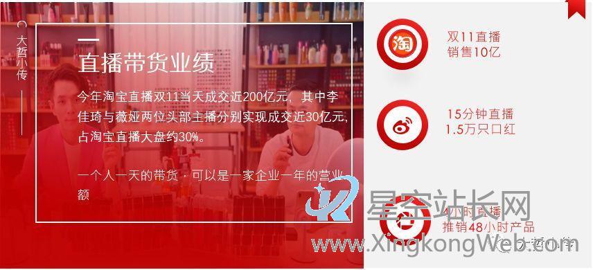 从李佳琦直播带货,解析背后的供应链价值