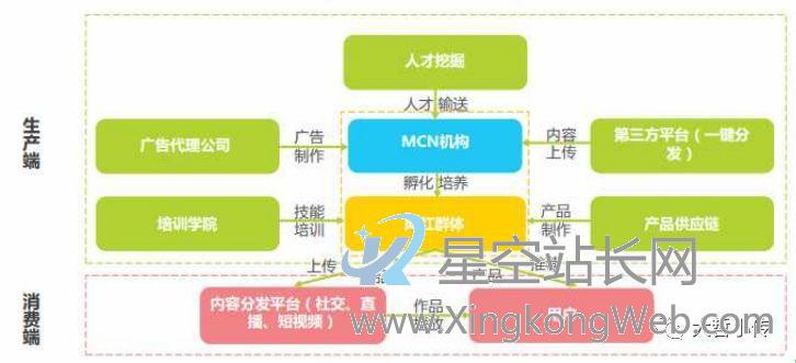 从李佳琦直播带货,解析背后的供应链价值