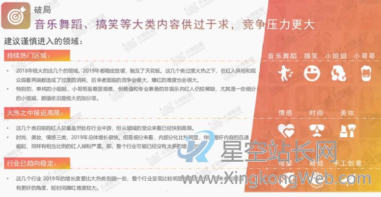 微信视频号,会是内容创业者的新机会吗?