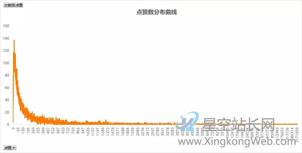 微信视频号,会是内容创业者的新机会吗?