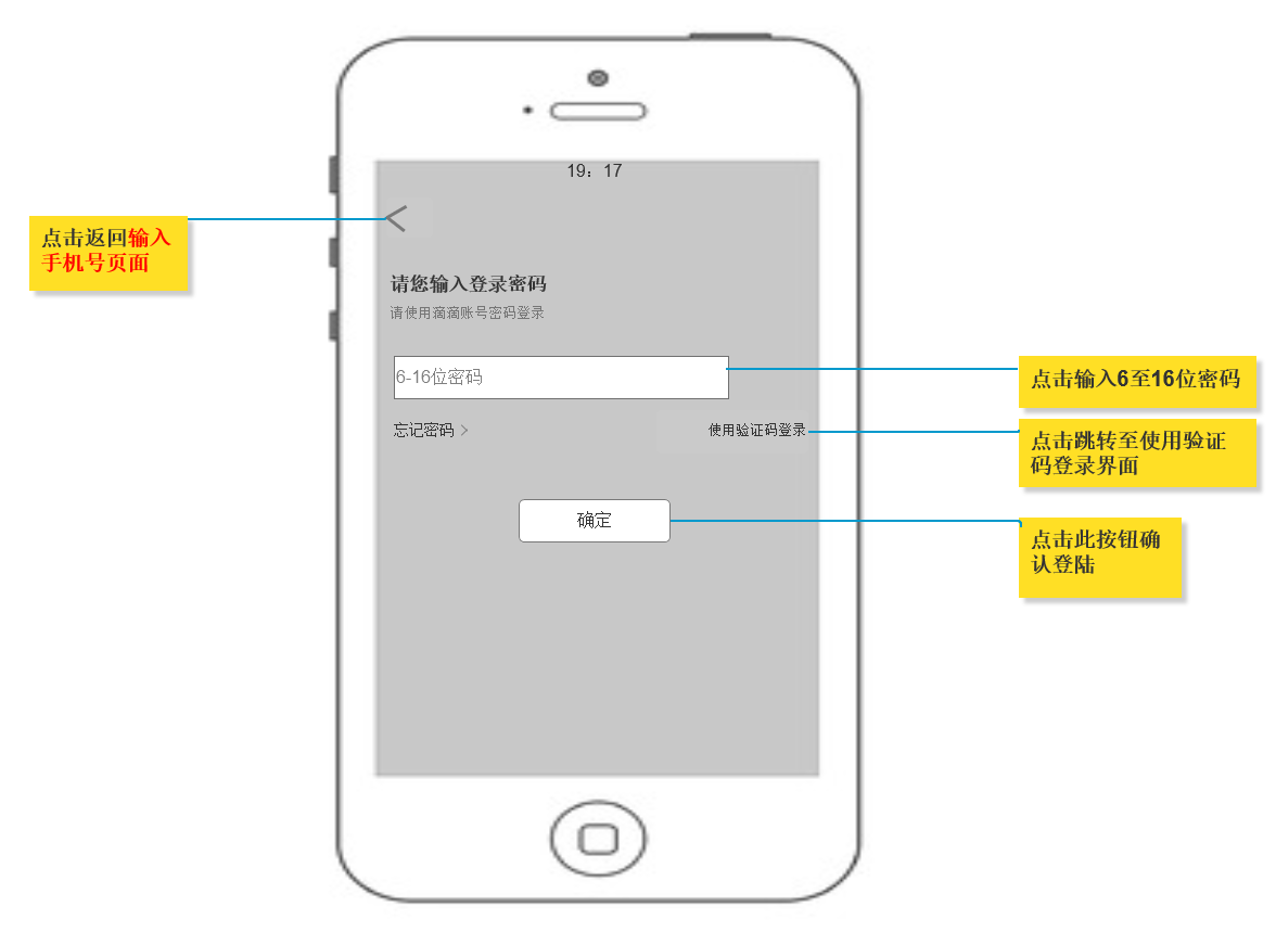 产品需求文档:滴滴快车业务