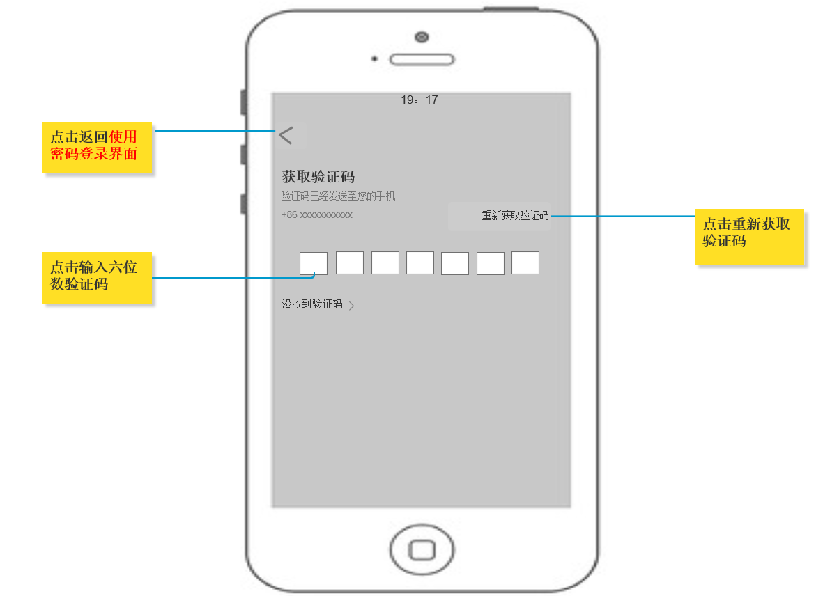 产品需求文档:滴滴快车业务