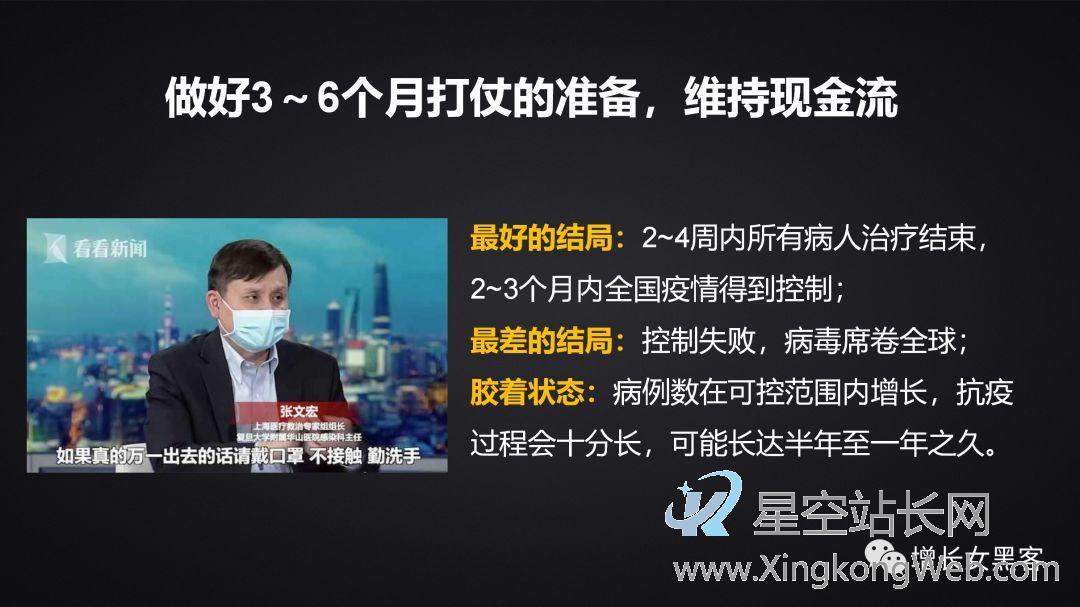 疫情之下,运营线上化的应对策略