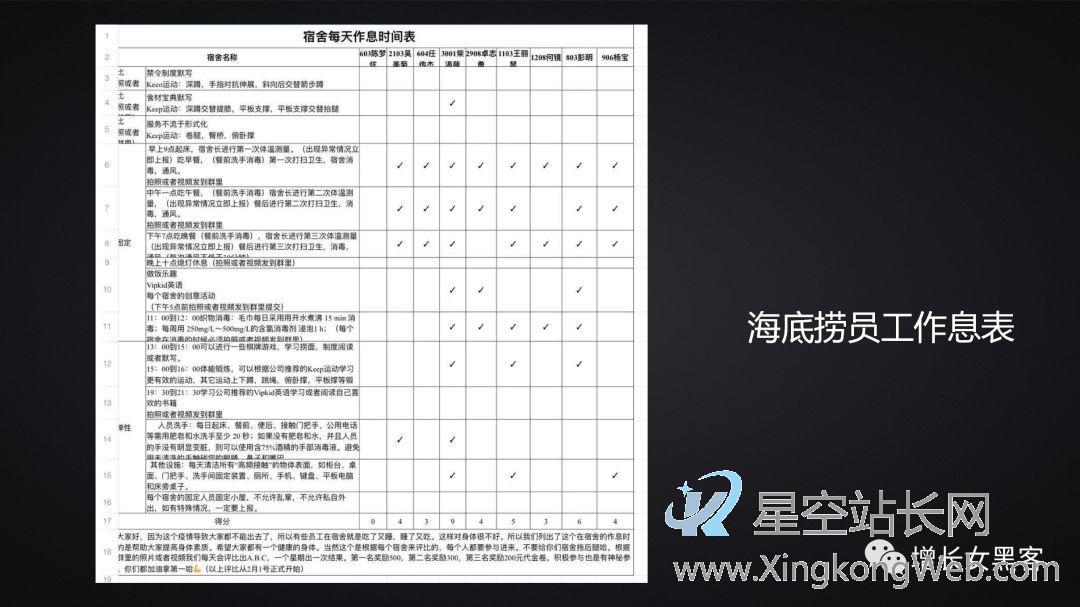 疫情之下,运营线上化的应对策略
