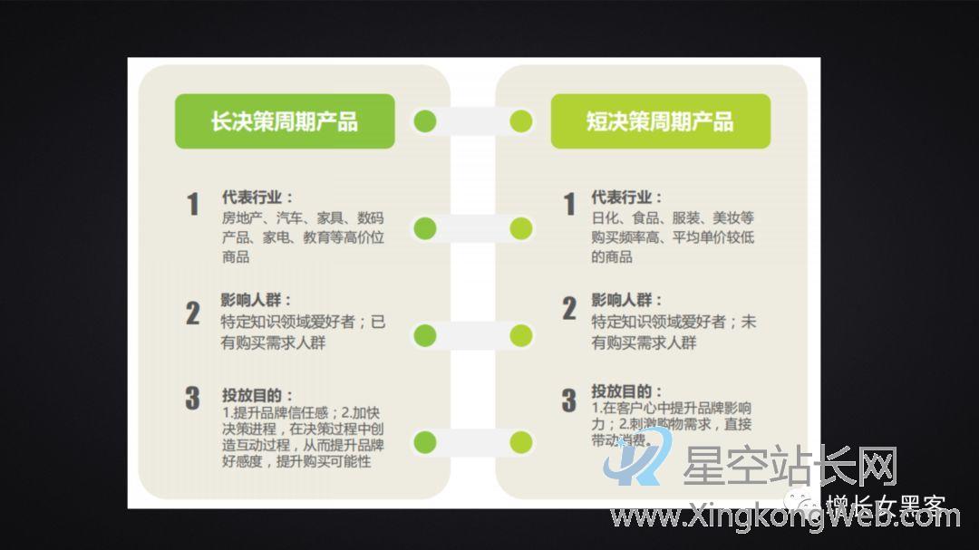 疫情之下,运营线上化的应对策略