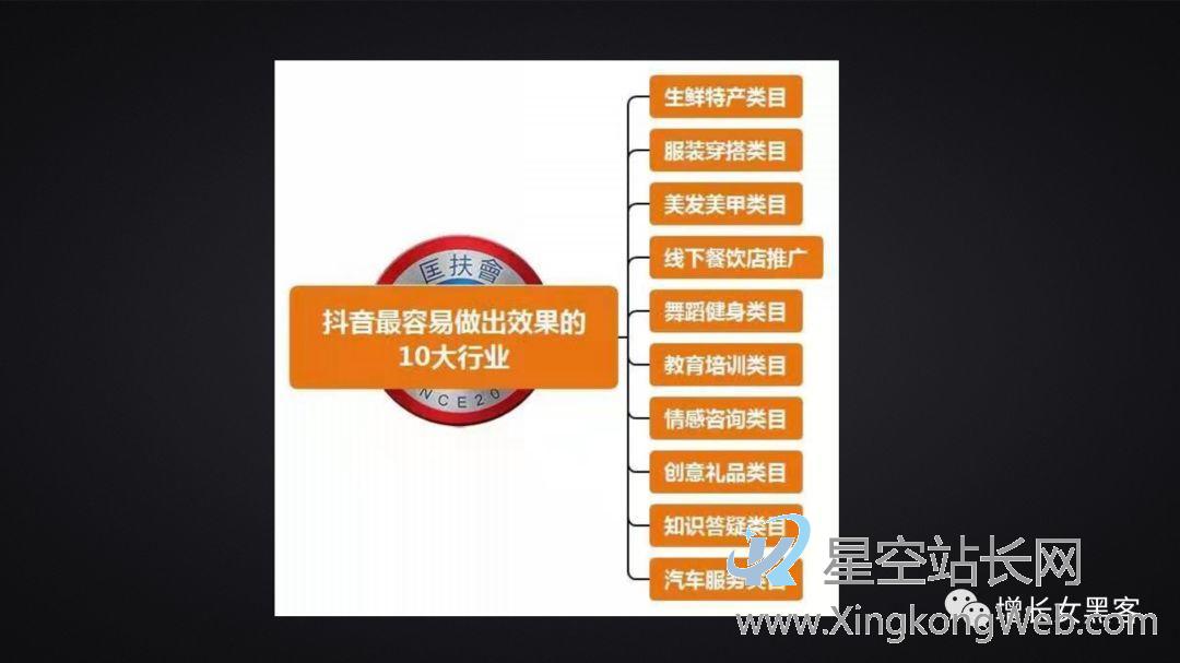 疫情之下,运营线上化的应对策略