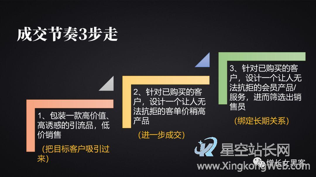 疫情之下,运营线上化的应对策略
