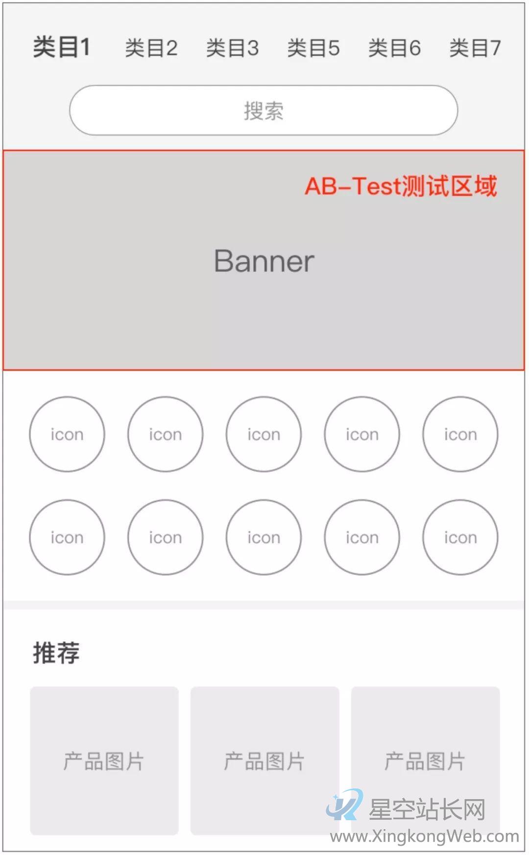 设计师如何通过AB-test,让运营无话可说的 设计师如何通过AB test,让运营无话可说?