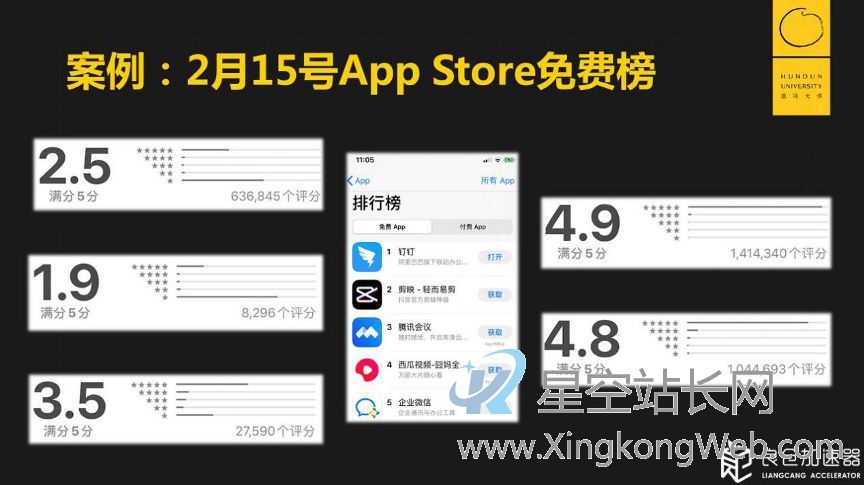 做产品，你要“伤害”谁