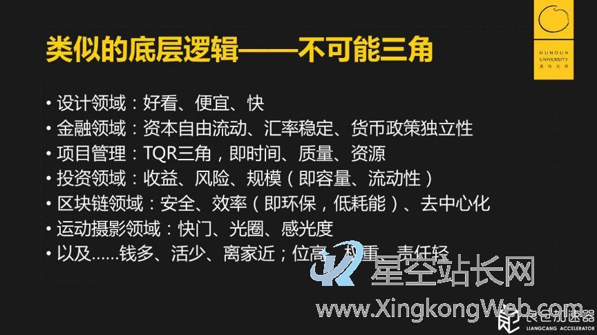 做产品，你要“伤害”谁