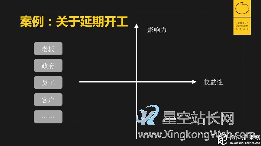 做产品，你要“伤害”谁
