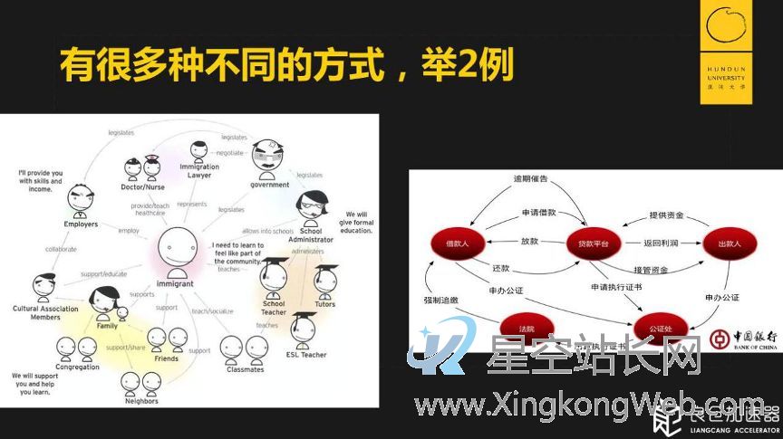 做产品，你要“伤害”谁