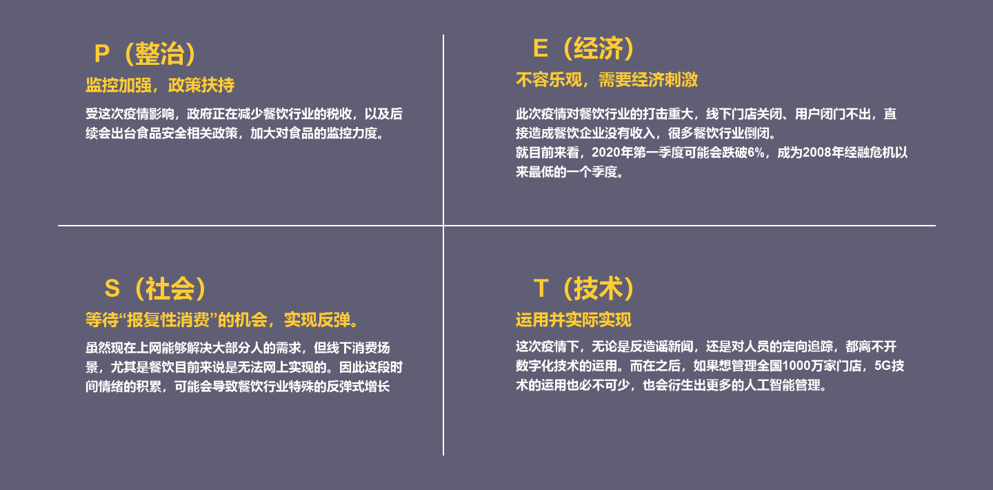 SaaS 产品经理,你该如何理解业务?