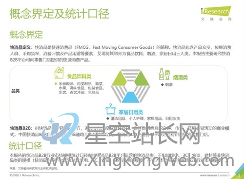 SaaS产品的业务调研避坑指南