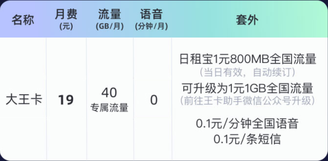 掌握这3步,做好运营商产品