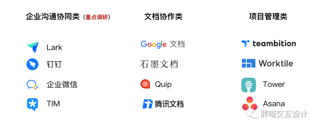 交互盘点:哪一款协同办公产品才适合自己? 交互盘点:哪一款协同办公产品才适合自己?