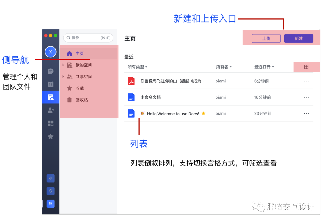 交互盘点:哪一款协同办公产品才适合自己? 交互盘点:哪一款协同办公产品才适合自己?
