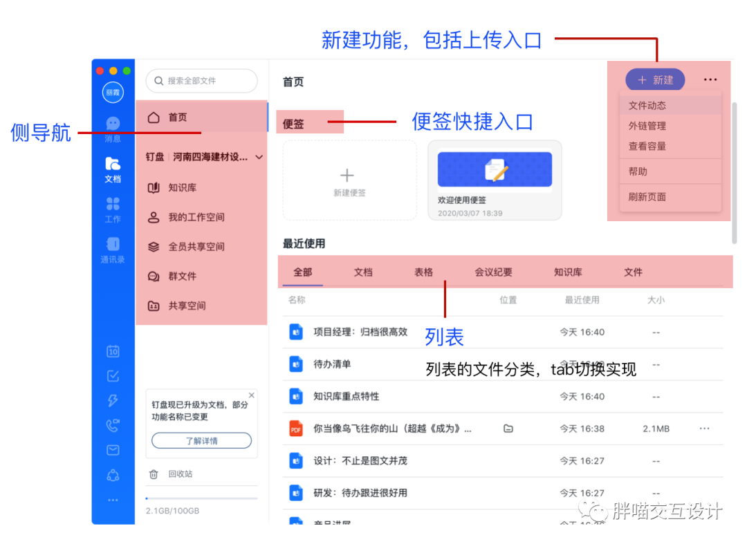 交互盘点:哪一款协同办公产品才适合自己? 交互盘点:哪一款协同办公产品才适合自己?
