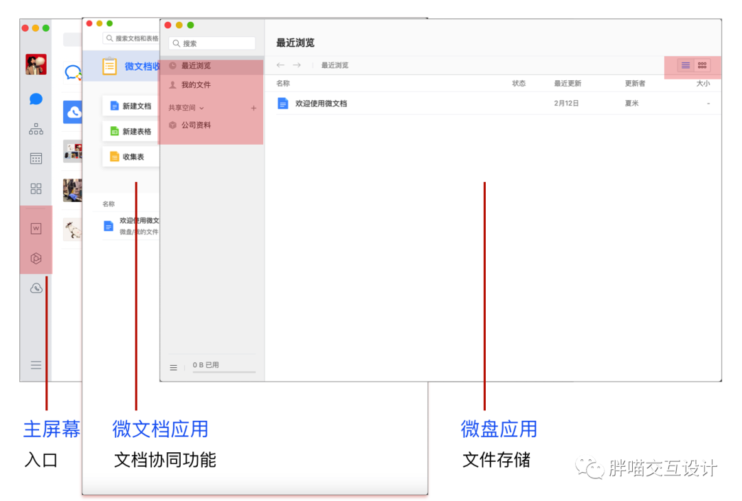 交互盘点:哪一款协同办公产品才适合自己? 交互盘点:哪一款协同办公产品才适合自己?