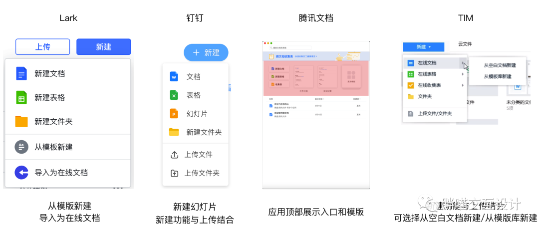 交互盘点:哪一款协同办公产品才适合自己? 交互盘点:哪一款协同办公产品才适合自己?
