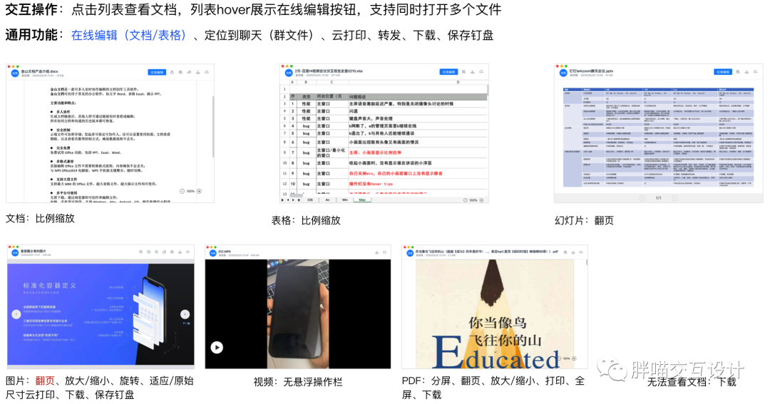 交互盘点:哪一款协同办公产品才适合自己? 交互盘点:哪一款协同办公产品才适合自己?