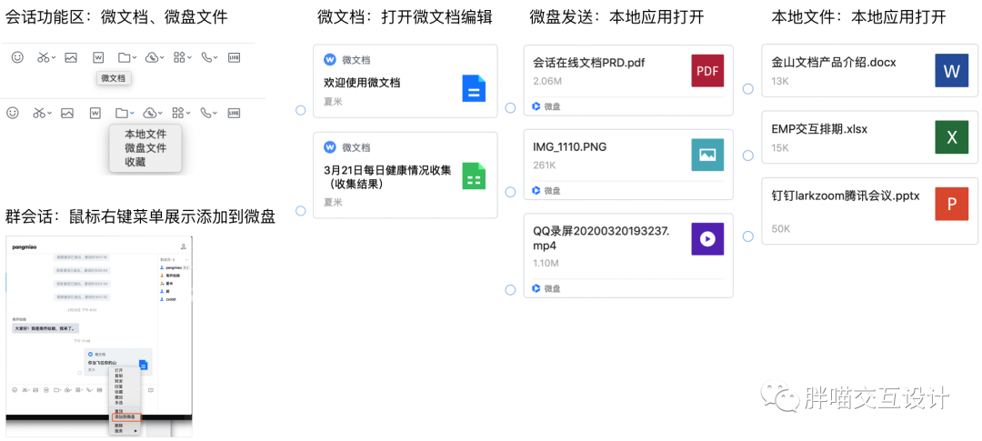 交互盘点:哪一款协同办公产品才适合自己? 交互盘点:哪一款协同办公产品才适合自己?