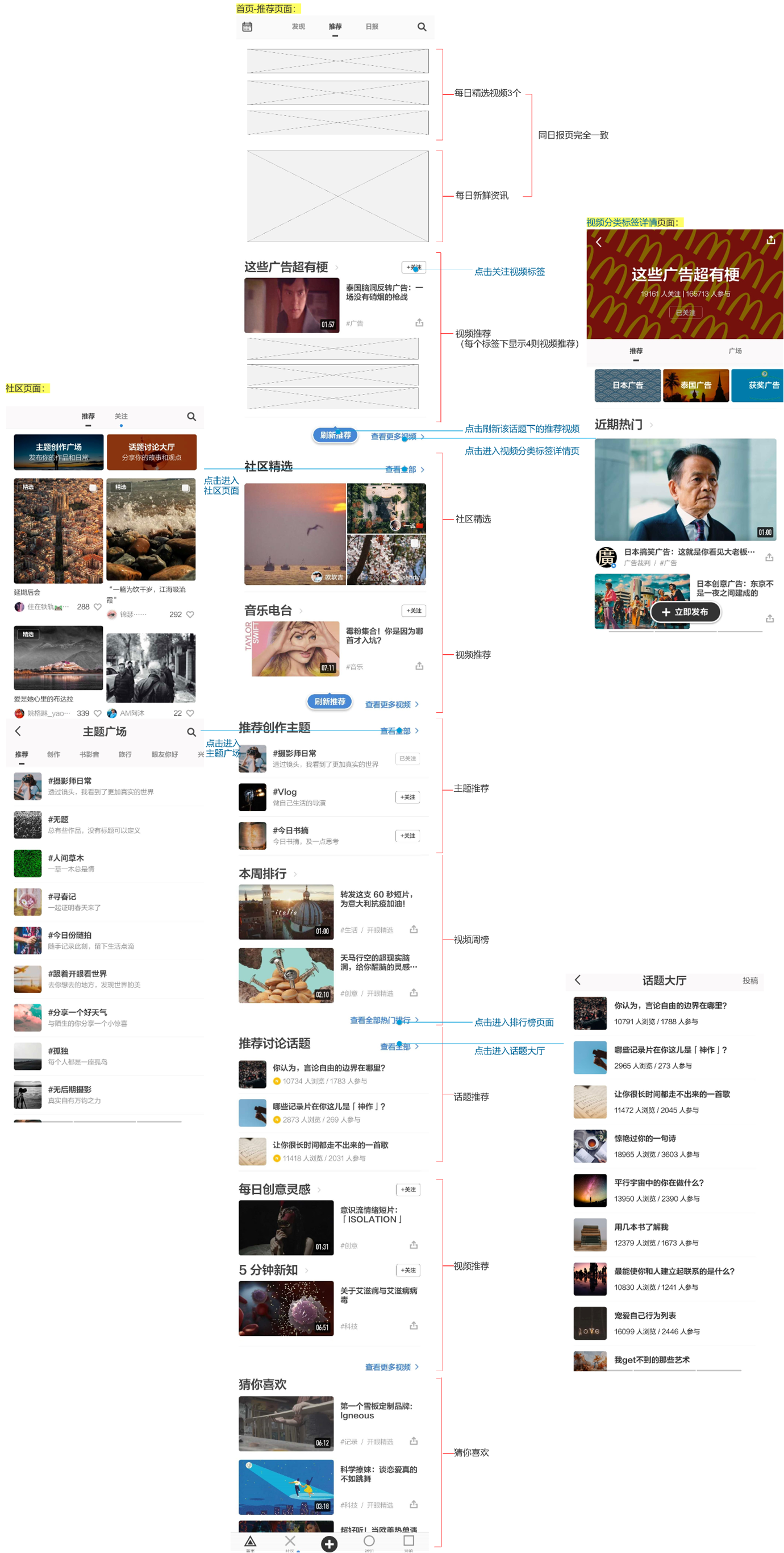 产品分析报告 | 开眼Eyepetizer,精选短视频内容社区,让你大开眼界
