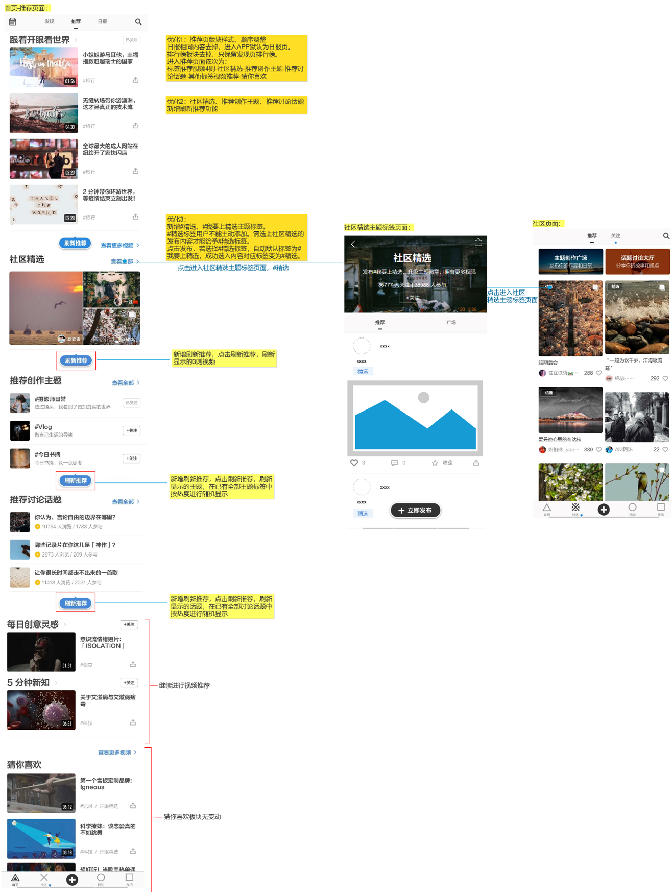 产品分析报告 | 开眼Eyepetizer,精选短视频内容社区,让你大开眼界