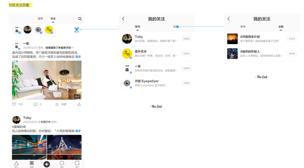 产品分析报告 | 开眼Eyepetizer,精选短视频内容社区,让你大开眼界