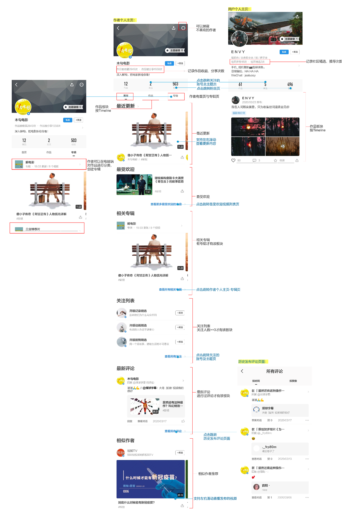 产品分析报告 | 开眼Eyepetizer,精选短视频内容社区,让你大开眼界