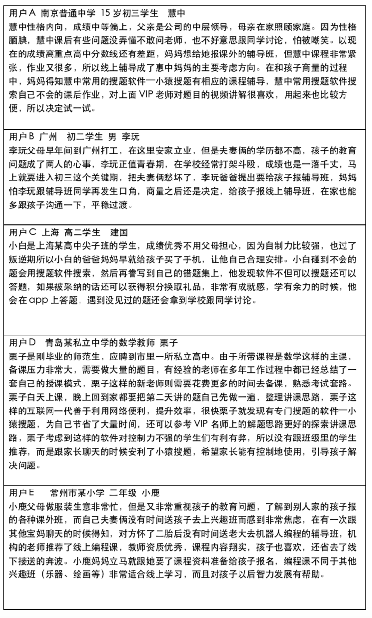 产品分析 | 小猿搜题 - 拍一下就能学会吗? 小猿搜题产品分析报告:拍一下就能学会吗?