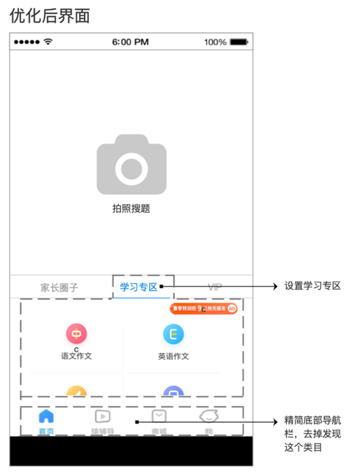 产品分析 | 小猿搜题 - 拍一下就能学会吗? 小猿搜题产品分析报告:拍一下就能学会吗?