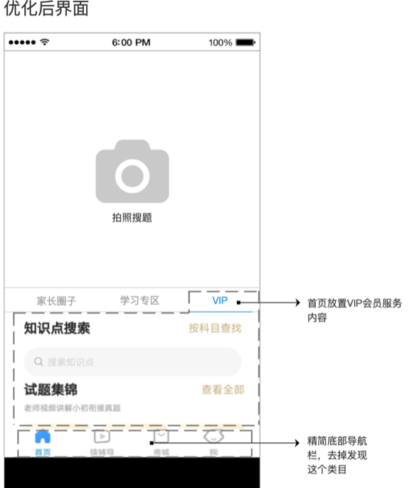 产品分析 | 小猿搜题 - 拍一下就能学会吗? 小猿搜题产品分析报告:拍一下就能学会吗?
