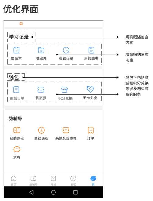 产品分析 | 小猿搜题 - 拍一下就能学会吗? 小猿搜题产品分析报告:拍一下就能学会吗?