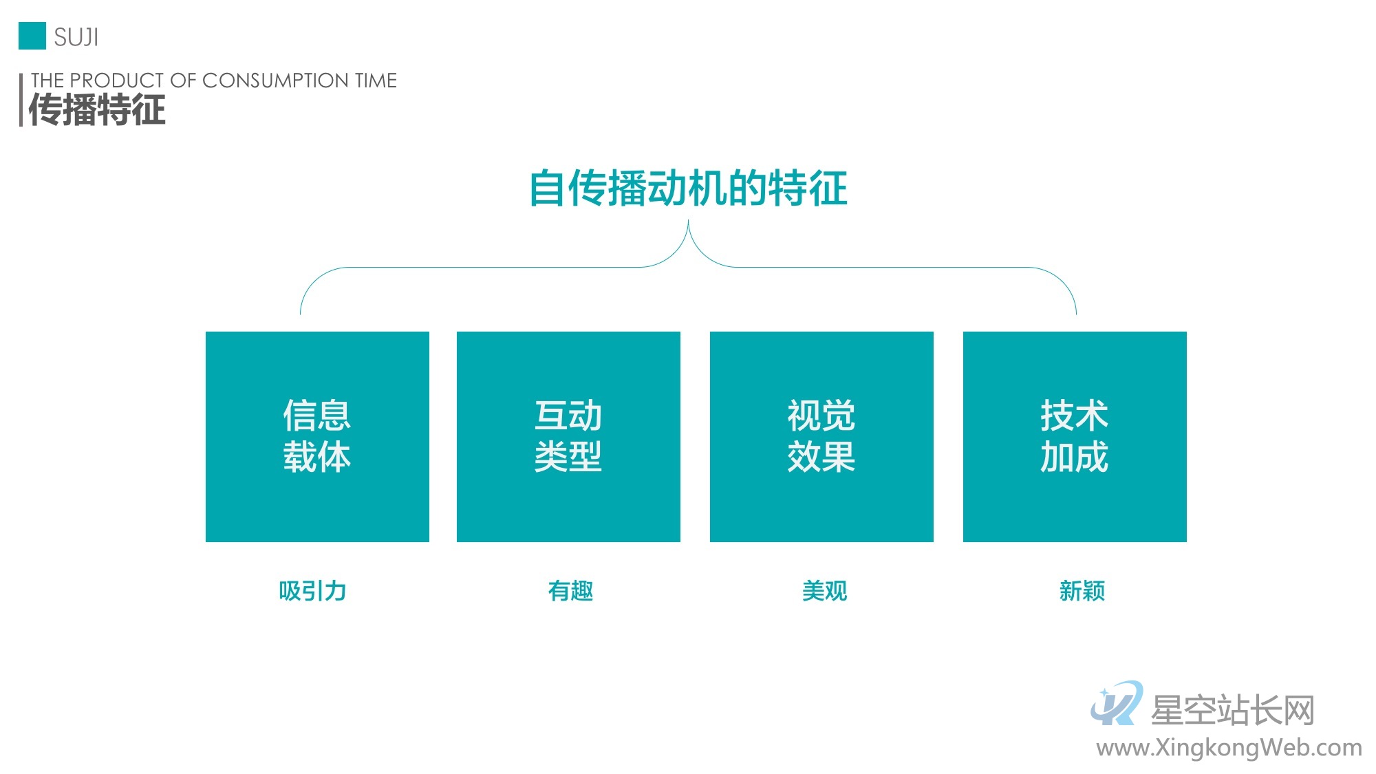 H5传播从刷屏到衰亡,我们还能怎么做?