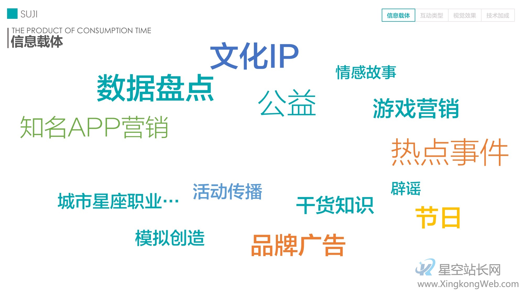 H5传播从刷屏到衰亡,我们还能怎么做?