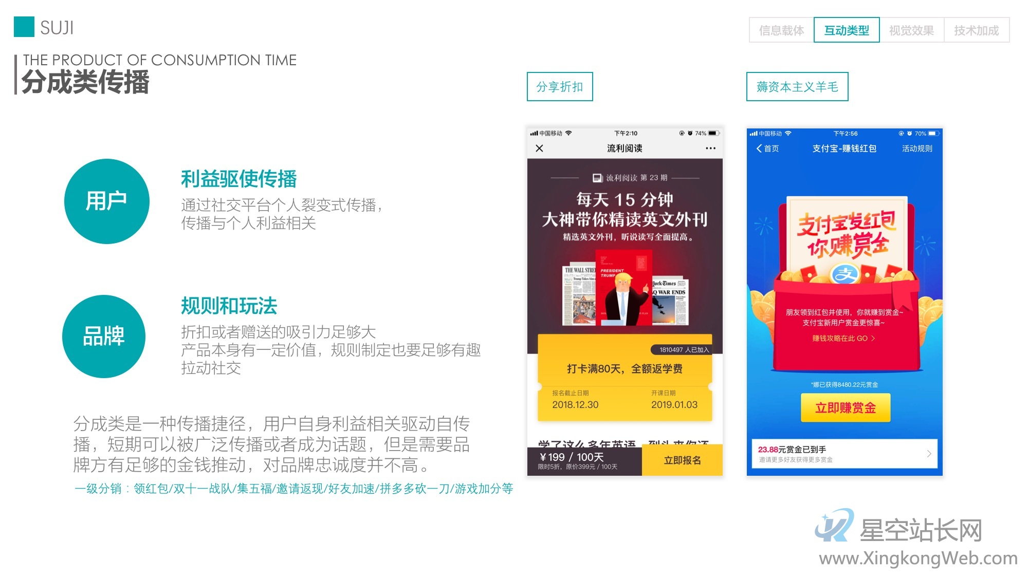 H5传播从刷屏到衰亡,我们还能怎么做?