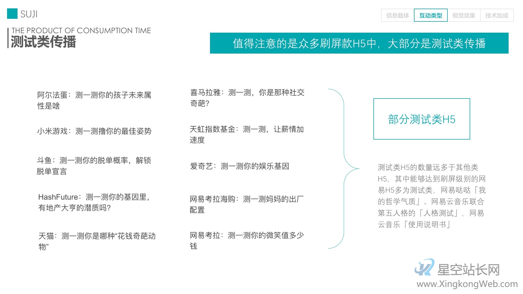 H5传播从刷屏到衰亡,我们还能怎么做?