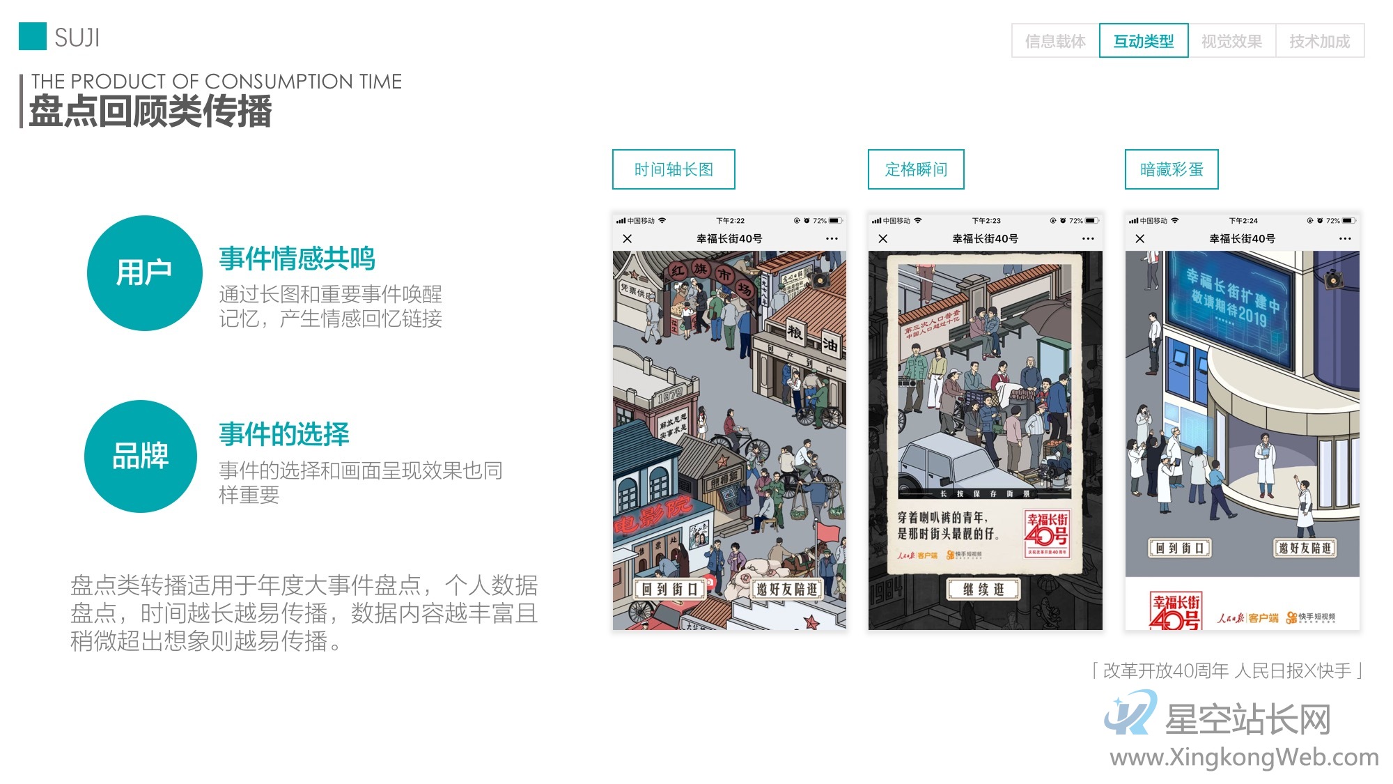 H5传播从刷屏到衰亡,我们还能怎么做?