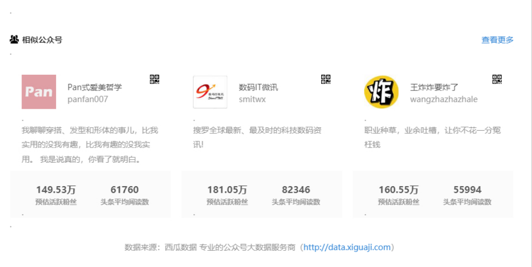 精华 | 3000万买来的:KOL投放高转化实操2.0进阶版 流量焦虑时代,要如何实现KOL投放的高转化呢?