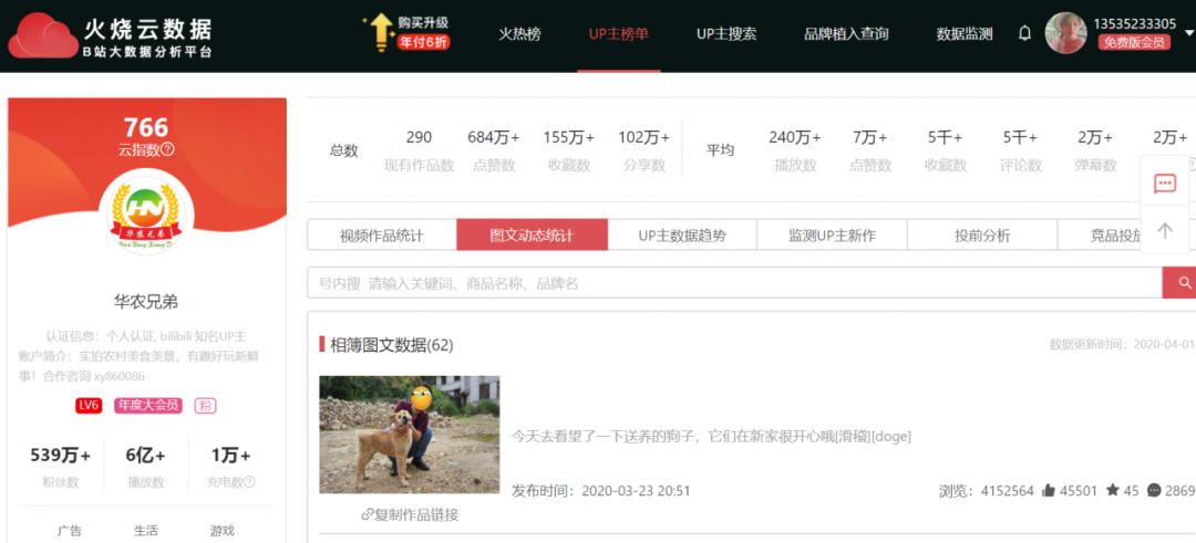精华 | 3000万买来的:KOL投放高转化实操2.0进阶版 流量焦虑时代,要如何实现KOL投放的高转化呢?