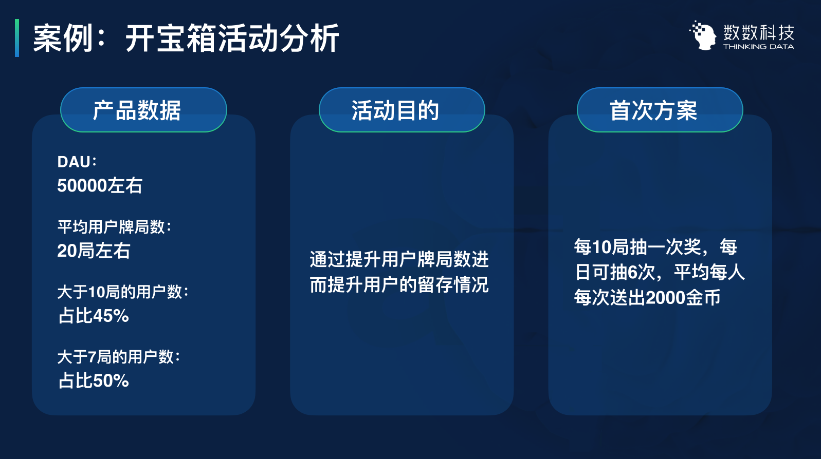 用数据优化运营:3个案例带你用数据留住用户